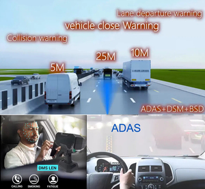 Enregistreur GPS multicanal avec notation <span class=keywords><strong>de</strong></span> fatigue du <span class=keywords><strong>conducteur</strong></span> en temps réel, détection d'événements <span class=keywords><strong>de</strong></span> freinage brusque et audio <span class=keywords><strong>de</strong></span> cabine à distance pour les opérateurs <span class=keywords><strong>de</strong></span> bus - Product Image 3