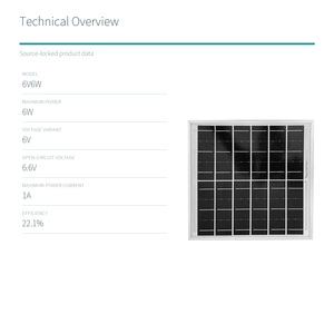 Panel Solar Monocristalino Enmarcado de 6W 6V para Sistemas de Carga Compactos - Product Image 3