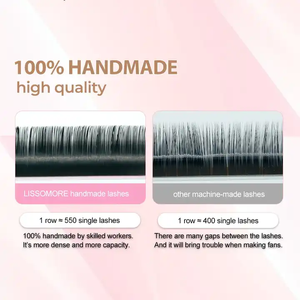 VIETNAM OEM Vente en gros Premium Lashes Mink Volume Classic Lash Extension Supplies Matte Black Cashmere Volume Trays - Product Image 3