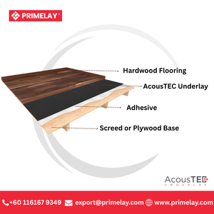 แผ่นรองพื้นยางกันเสียงคุณภาพสูง Primelay Modern AcousTEC หนา 2 มม. สีดำ สำหรับพื้นไม้เนื้อแข็ง ขนาด 1x5 เมตร - Product Image 5