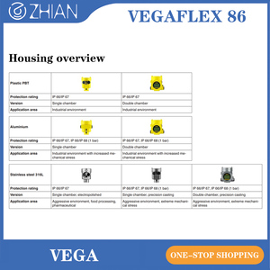 Gefuhrte Radar-fullstandmessung fx86 Radar-fullstandmessgerat MIT leitwelle Flex 86 gefuhrter Radar-fullstandstandsensor - Product Image 5