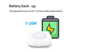 Passerelle WiFi Tuya 4G avec carte SIM intégrée, sirène 100 dB, batterie 5000 mAh, boîtier blanc, système d'alarme Zigbee 3.0, sauvegarde de données Internet