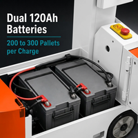 Machine d'emballage de palettes semi-automatique JINWEI avec robot mobile PLC, autopropulsée, alimentée par batterie, pour emballage de palettes lourdes