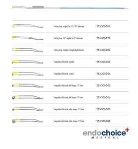 Duradero de alta calidad Urología de alta frecuencia Bipolar Monopolar TURP Resectoscopio Eliminación de tejido prostático Electrodo Bucles de corte - Product Image 1