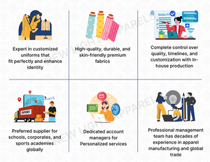 Distributeur mondial vendant des pulls à capuche de qualité authentique sweats vêtements d'hiver avec design de poche au prix de gros - Product Image 6