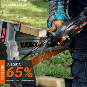 Sierra de sable inalámbrica de 20 V, grado DIY, ligera, ergonómica, carrera de 29 mm, motor sin escobillas de 300 mm, velocidad variable para múltiples materiales, batería - Product Image 1