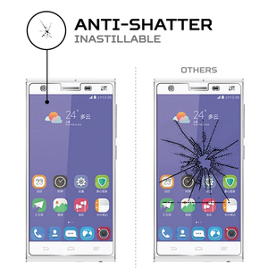 ANTISHOCK สำหรับ ZTE G720T ฟิล์มกันรอยหน้าจอ ฝาครอบโทรศัพท์มือถือที่ทนทานและดูดซับแรงกระแทก - Product Image 4