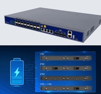 HONDAO OLT1016G GPON OLT 16 Port GPON 4 RJ45 + 4 SFP/SFP+ Jaringan IP FTTH Kompatibel dengan / ONU Mini OLT