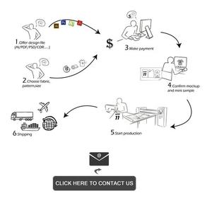 Premium 320 GSM Hoodies Heavyweight Unisex Sweats Chaud Confortable Mode Casual Wear Prix d'usine en gros - Product Image 5