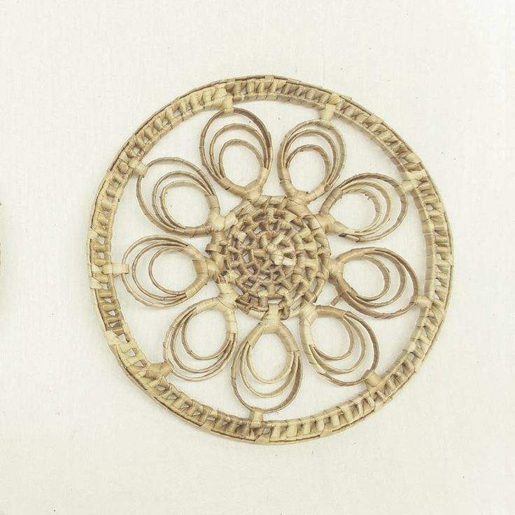 ตามที่แสดง