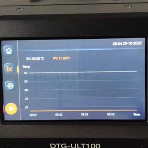 DTG-ULT60G Smart <span class=keywords><strong>Dry</strong></span> <span class=keywords><strong>Block</strong></span> Kalibra tor - Product Image 6