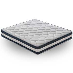 Materasso in Memory Foam Made in Italy, Altezza 25cm, 9 Zone, Densità 6cm, H2, 100% Prodotto in Italia - Product Image 2