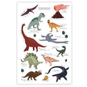 Modern Style 61 X 91.5 cm Dinosaur Learning <b>Poster</b> Wall Usage Paper Material - Product Image 1