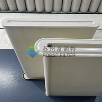 Système d'extraction des fumées et collecteur de poussières industriel, filtre à air à panneau plat, cartouche filtrante plissée en polyester, élément filtrant à plaques