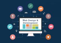 Diseño y Desarrollo de Sitios Web de Comercio Electrónico con Envío Directo para B2B/B2C/C2C en India por Two Dice Web Design - En Stock