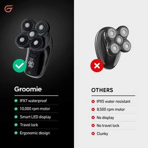 Rasoir Électrique Rechargeable pour Hommes et Femmes, Lames Rotatives, Étanche IPX7, Utilisation Humide/Sèche, Tondeuse Corporelle, Nez, Oreilles, Tête Chauve, Tondeuse à Cheveux - Product Image 5