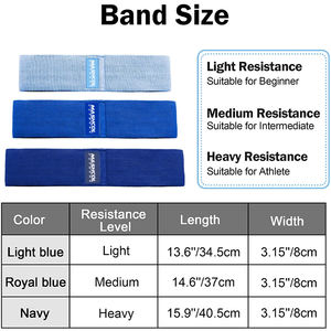 OEM prix bas personnalisé antidérapant tissu Hip Band Fitness Hip Loop Band unisexe tissu Booty bandes de résistance avec sac de transport en maille - Product Image 6