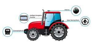 Système de navigation GPS Beidou pour tracteurs, moissonneuses-batteuses/pulvérisateurs/semoirs, kits de pilotage automatique ISOBUS/PPP, moteur de pilotage automatique 12V 150W - Product Image 5
