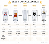 Chopes à bière en verre transparent classiques avec logo personnalisé, poignée durable, compatibles lave-vaisselle, emballage personnalisé, commandes en gros, promotionnelles