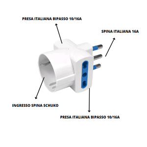 Esova Large White 16 Ampere Schuko Triple Attack Adapter <b>Power</b> <b>Accessories</b> - Product Image 3