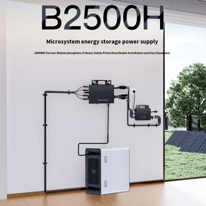 Microinversor SHENHAUR de 600, 800, 1000 y 1200 Vatios para Sistema Solar Fotovoltaico de Balcón - Product Image 3