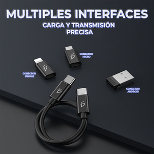 Organizzatore Compatto Multifunzionale per Cavi Dati in Nylon e Plastica, Borse Pieghevoli per Ufficio, Cibo e Armadio - Product Image 5