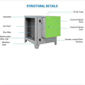 เครื่องฟอกอากาศแบบไฟฟ้าสถิต Dr.Air FLIX ECO-4000 ขนาด 4000 ลูกบาศก์เมตร/ชั่วโมง สำหรับร้านอาหารและงานจัดเลี้ยง - Product Image 6