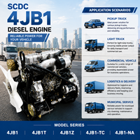 Ensemble complet de moteur diesel ISU 4JB1 57 kW 3600 tr/min Démarrage électrique avec boîte de vitesses Compresseur d'air pour camionnette légère