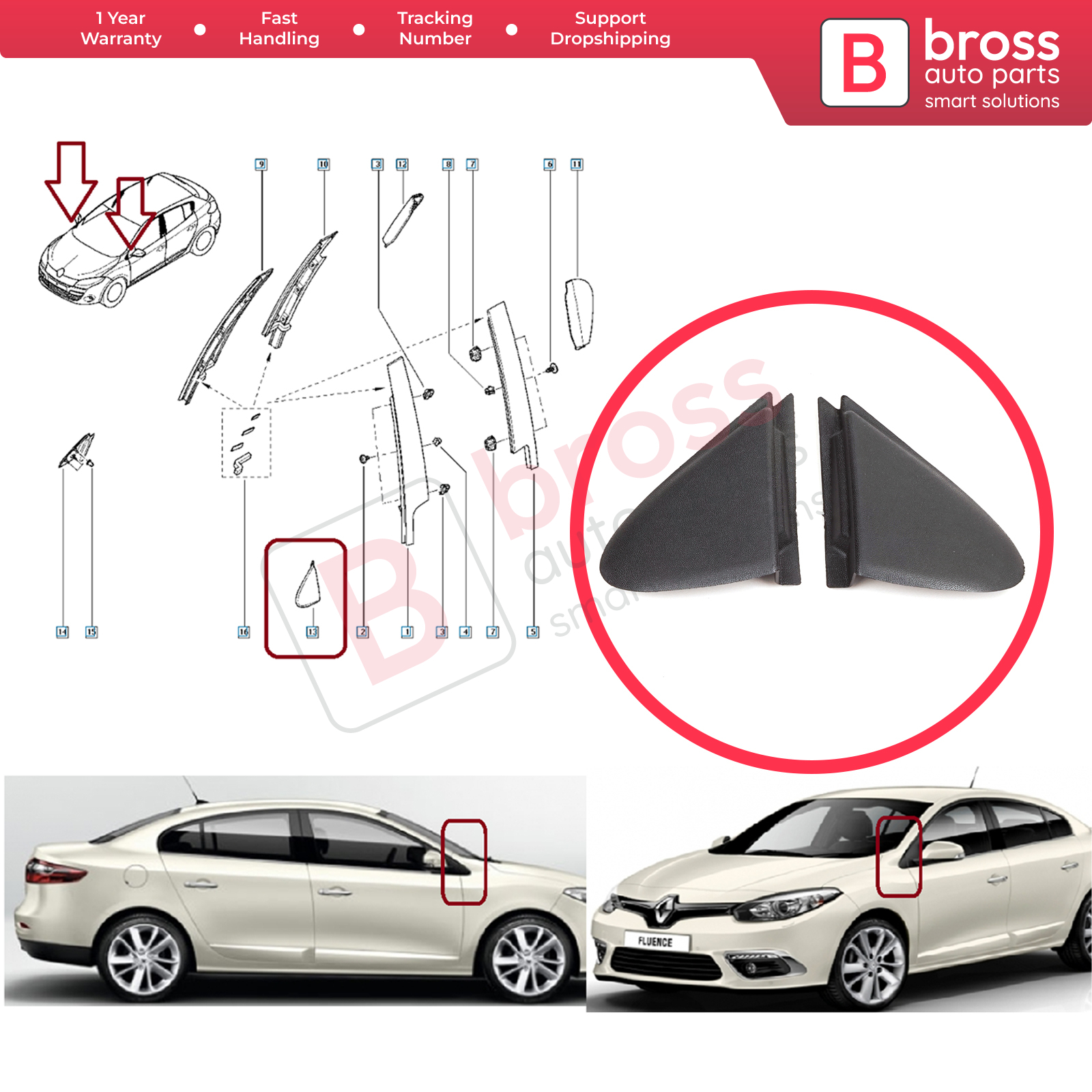 BSP1133 Side View Mirror Triangle Fender Corner Trim Cover