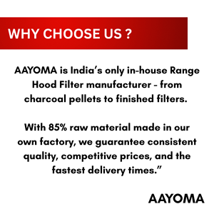 AAYOMA propose un échantillon de filtre de hotte de cuisine, filtre de hotte aspirante, filtre à 3 déflecteurs, filtre de hotte de cuisinière - Product Image 6