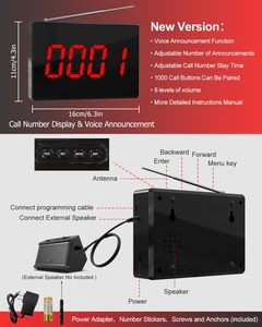 ระบบเรียกไร้สาย Daytech ระบบเพจเจอร์สำหรับลูกค้า 1 เครื่องรับเท่านั้น (ต้องจับคู่กับเครื่องส่งสัญญาณ) - Product Image 3