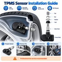 Capteur TPMS automobile 433 MHz 13598773, capteur de pression des pneus multi-protocoles pour remplacement de véhicules GM