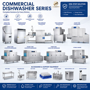 Lavavajillas Comercial Tipo Campana, Equipo <span class=keywords><strong>de</strong></span> Cocina Industrial Automático <span class=keywords><strong>de</strong></span> Alta Eficiencia con Certificación CE, Superventas - Product Image 6