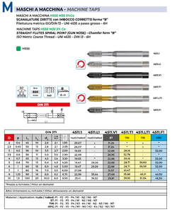 Cổ điển bên phải và bên trái máy tap hsse-gun mũi Italy nguồn gốc mô hình 4511.1-4511.T1-4511.F1-4511.L1-4511.LT1 - Product Image 3