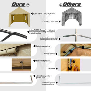 Auvent de voiture NOWENSOL 12x20 pieds, robuste, avec parois latérales et portes amovibles, abri de voiture portable, garage pour bateau et fête - Product Image 5