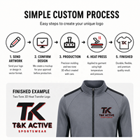 Patch en caoutchouc souple et durable bicolore avec logo 3D en silicone en relief pour le transfert thermique, idéal pour les maillots de sport, les vêtements de sport et les étiquettes personnalisées