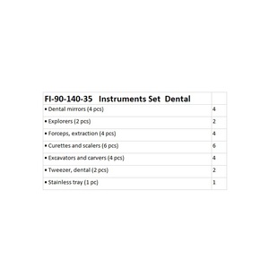 Kit chirurgical dentaire manuel réutilisable de qualité allemande, 9 pièces, certifié CE, ensemble d'instruments - Product Image 2