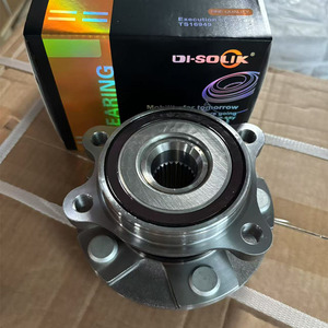 Car Parts Hub - Quality Auto Spare Wheels & Accessories