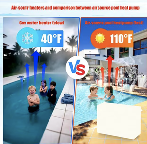 Calentador de Piscina y Spa Universal Serie H de 400,000 BTU con Bomba de Calor de Gas Natural y Clorador para Piscinas y Spas Enterradas - Product Image 2
