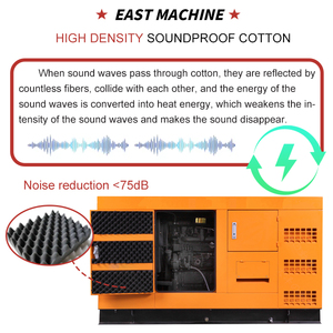Siêu Im Lặng 15KW 20kW 25kw 3 Giai Đoạn Máy Phát Điện Diesel Đặt Cho Nhà Sử Dụng Xách Tay Chờ <span class=keywords><strong>20kva</strong></span> 25kva 30kVA Máy Phát Điện Diesel - Product Image 4