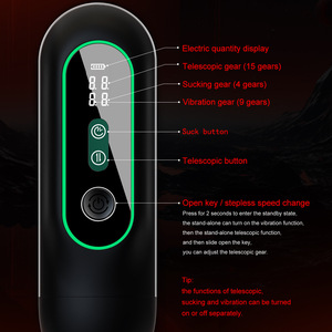 Masturbador Eléctrico Automático con Función de Estiramiento y Succión para Hombres - Product Image 1