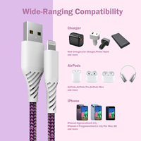 Cable USB de Aluminio con Certificación MFi, Carga Rápida de 60W, Blindaje Trenzado, Carcasa de PVC para Dispositivos iOS, Teléfonos Móviles, Computadoras y Automóviles