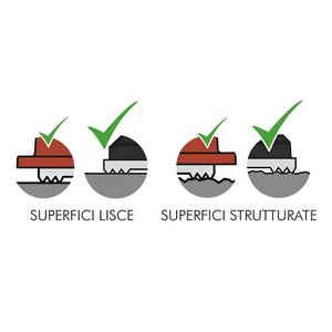 Ventosa Manuale a Lama Singola per Superfici Lisce e Texturizzate di Piastrelle per Meduse - Product Image 6