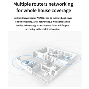 Nhiều <span class=keywords><strong>Router</strong></span> Mạng Toàn Bộ Nhà Bảo Hiểm Giá Tốt <span class=keywords><strong>Router</strong></span> Ws7002 Wifi6 <span class=keywords><strong>Router</strong></span> Đen Trung Quốc Nhà Máy Sản Xuất Wifi 6 - Product Image 3