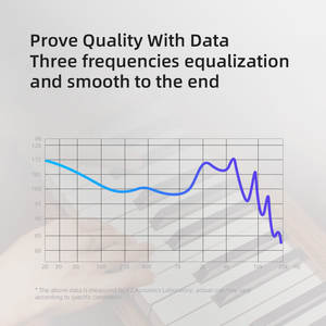 <span class=keywords><strong>KZ</strong></span> EDX Pro Écouteurs Intra-Auriculaires HIFI Basses, Moniteur Intra-Auriculaire, Écouteurs de Sport Anti-Bruit Détachables avec Fil pour Téléphone Portable - Product Image 6