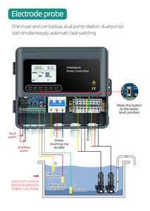 Интеллектуальные многофункциональные стартеры JNN 30Y, различные системы управления насосом для контроллера водяного насоса - Product Image 3