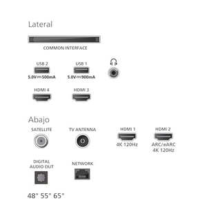 ทีวี OLED สมาร์ททีวีขนาด 65 นิ้ว พร้อมระบบประมวลผลภาพ 4K และเสียงคมชัด - Product Image 1