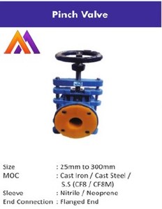 Válvula de pellizco de bola industrial de alta demanda Manual SS 316 Control de flujo de medios abrasivos de lechada OEM personalizable disponible al por mayor - Product Image 2