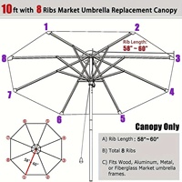 Couverture de parapluie de cour extérieure polyester tissu de parasol remplacement protection solaire imperméable tissu de parapluie de colonne centrale de jardin
