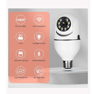 Fotocamera presa Myrva DOME - Product Image 2